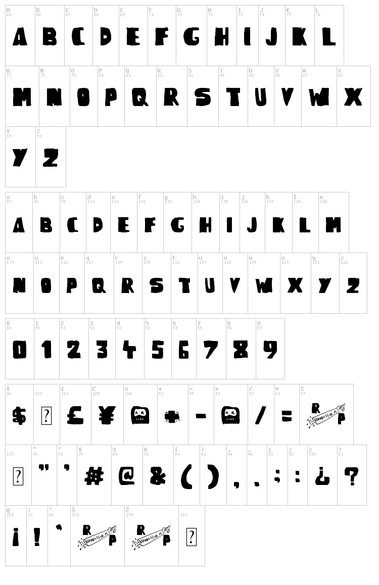 Woodcutter Rude Press font map